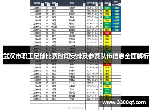 武汉市职工足球比赛时间安排及参赛队伍信息全面解析